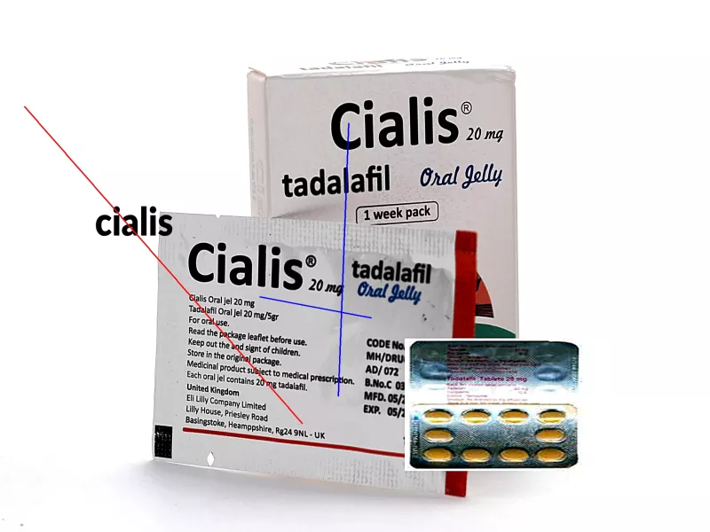 Achat cialis belgique